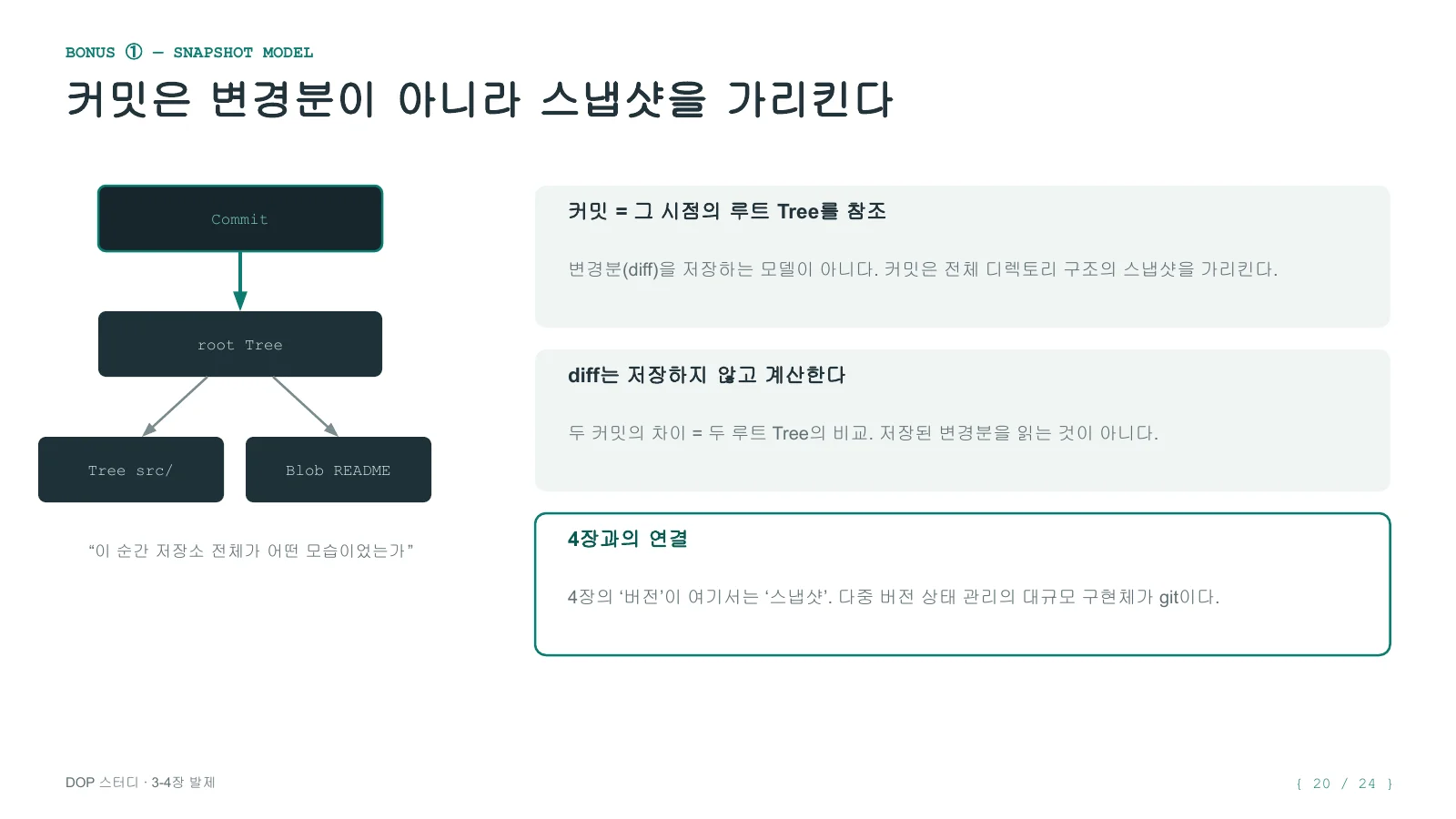 데이터 지향 프로그래밍 2주차 후기 - 데이터는 맵으로, 상태는 참조로 - 이미지 11