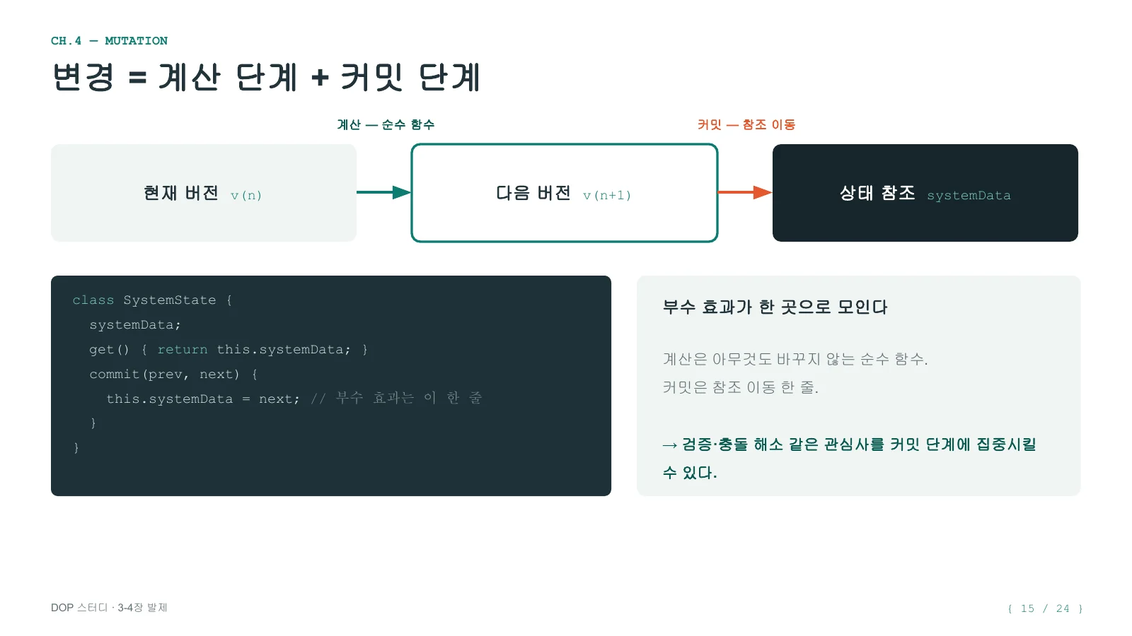 데이터 지향 프로그래밍 2주차 후기 - 데이터는 맵으로, 상태는 참조로 - 이미지 7